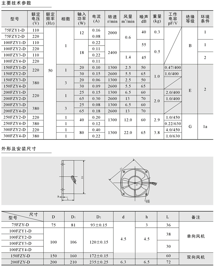 100FZY4-DηmxLCϵ